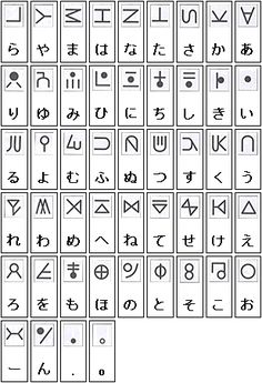 ivi kanji primitive